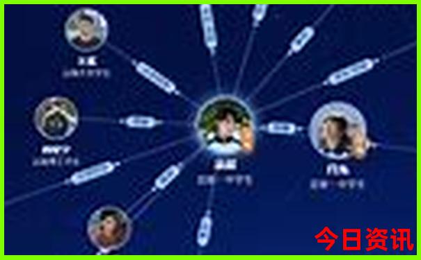 北京游玩的地方有哪些